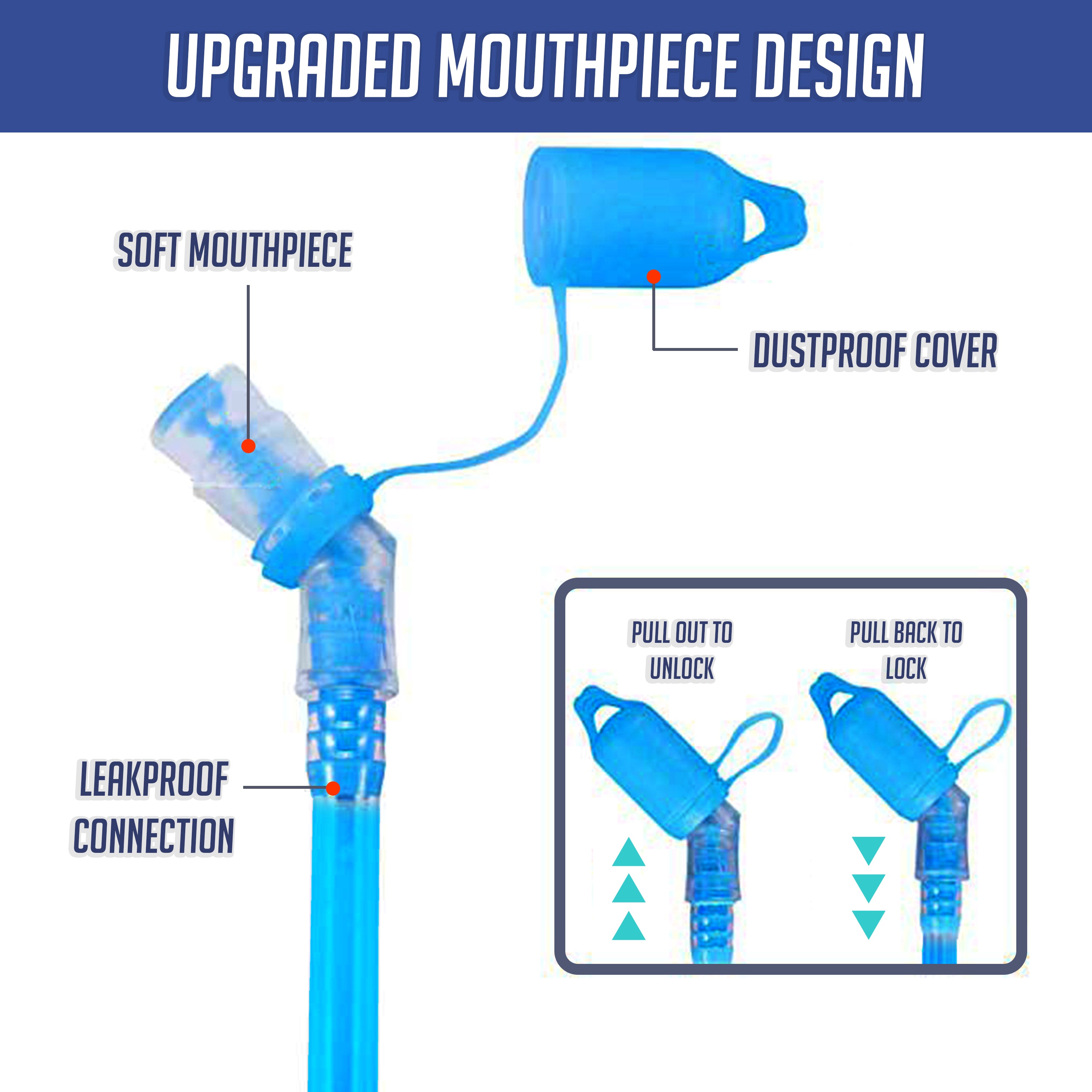 Hydration Backpack